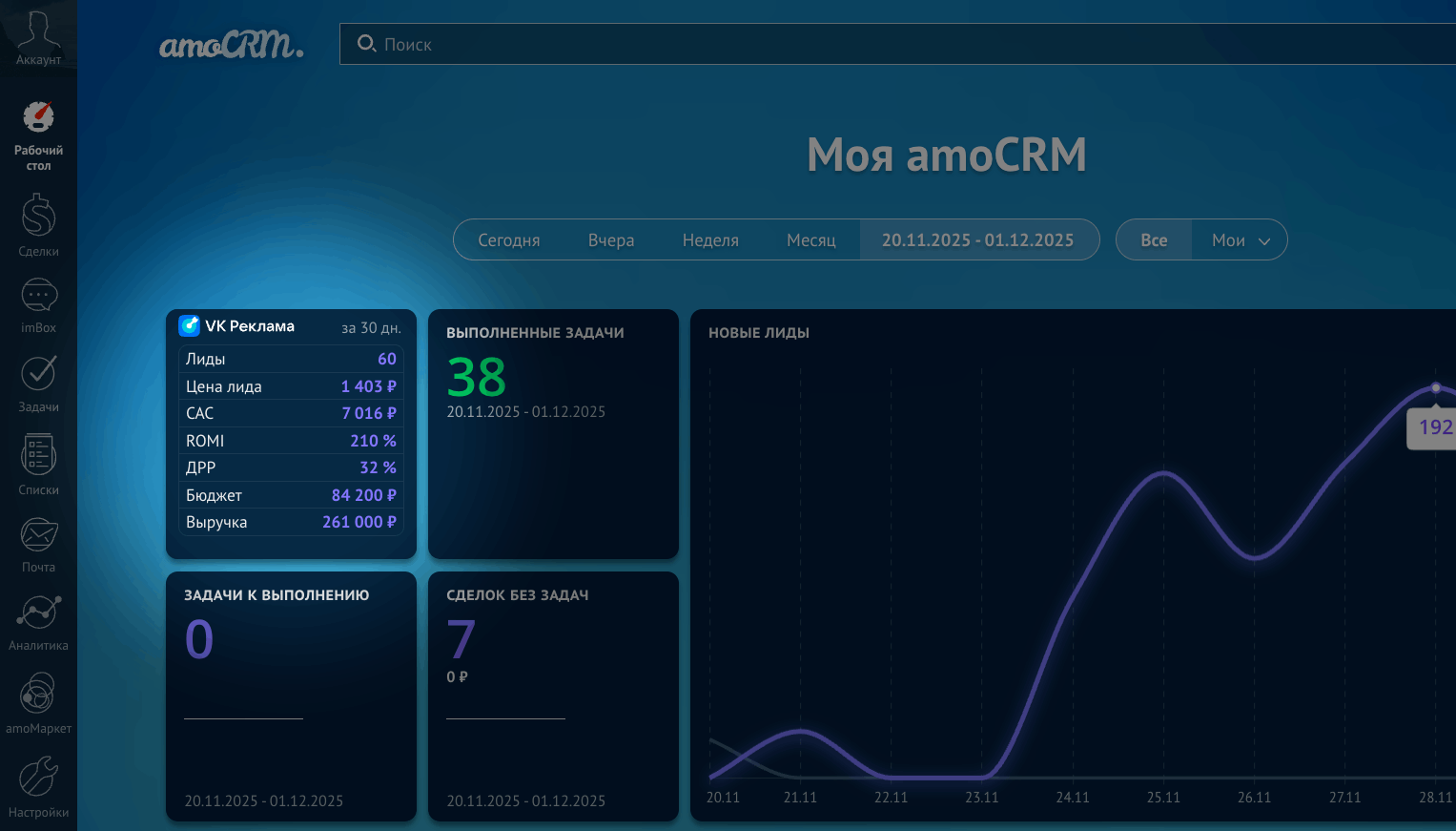 Дашборд amoCRM с рекламными и CRM-показателями