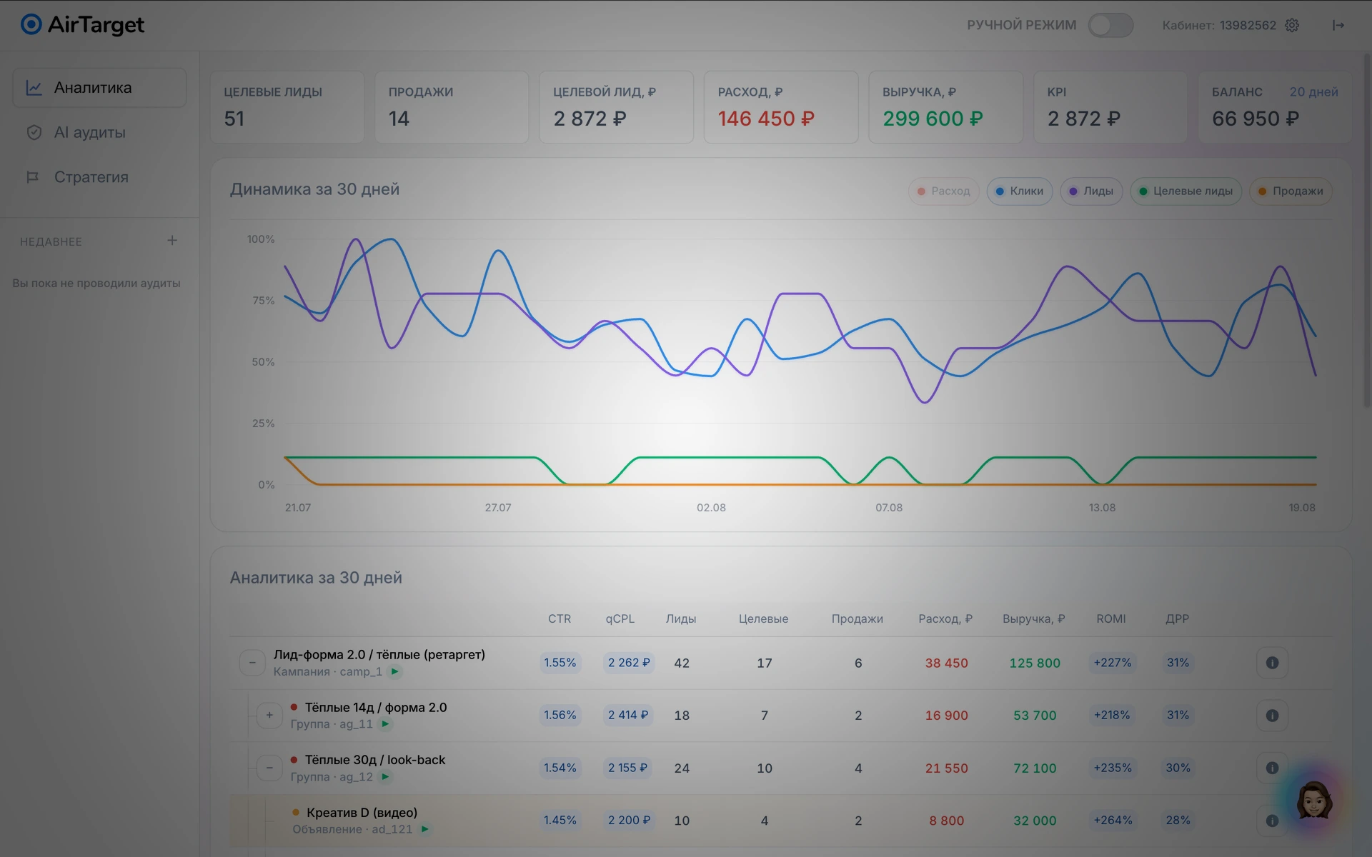 Презентация AI-агента AirTarget